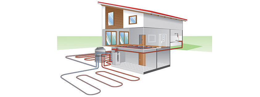 Grafik zur Funktionsweise von Wärmepumpen