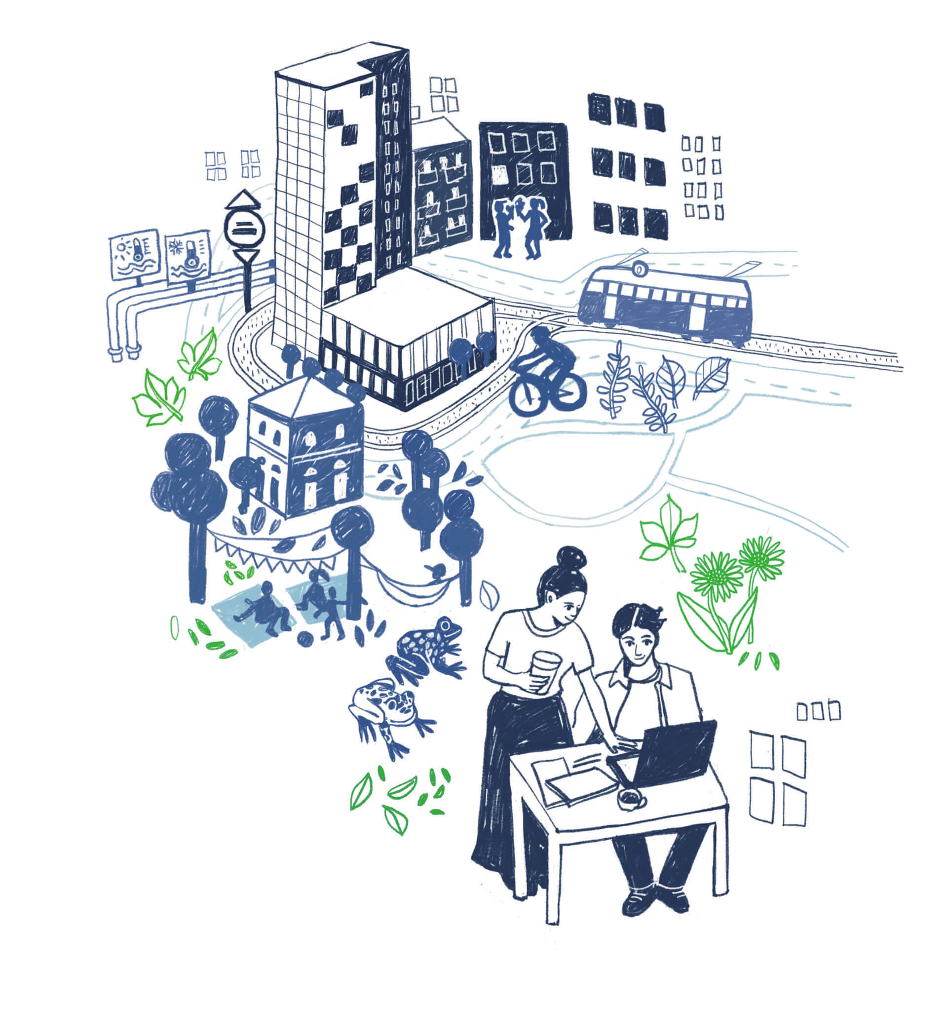 Nordbanhof: innovatives und nachhaltiges Quartier. Grafische Abbildung des Nordbahnhof Quartiers.