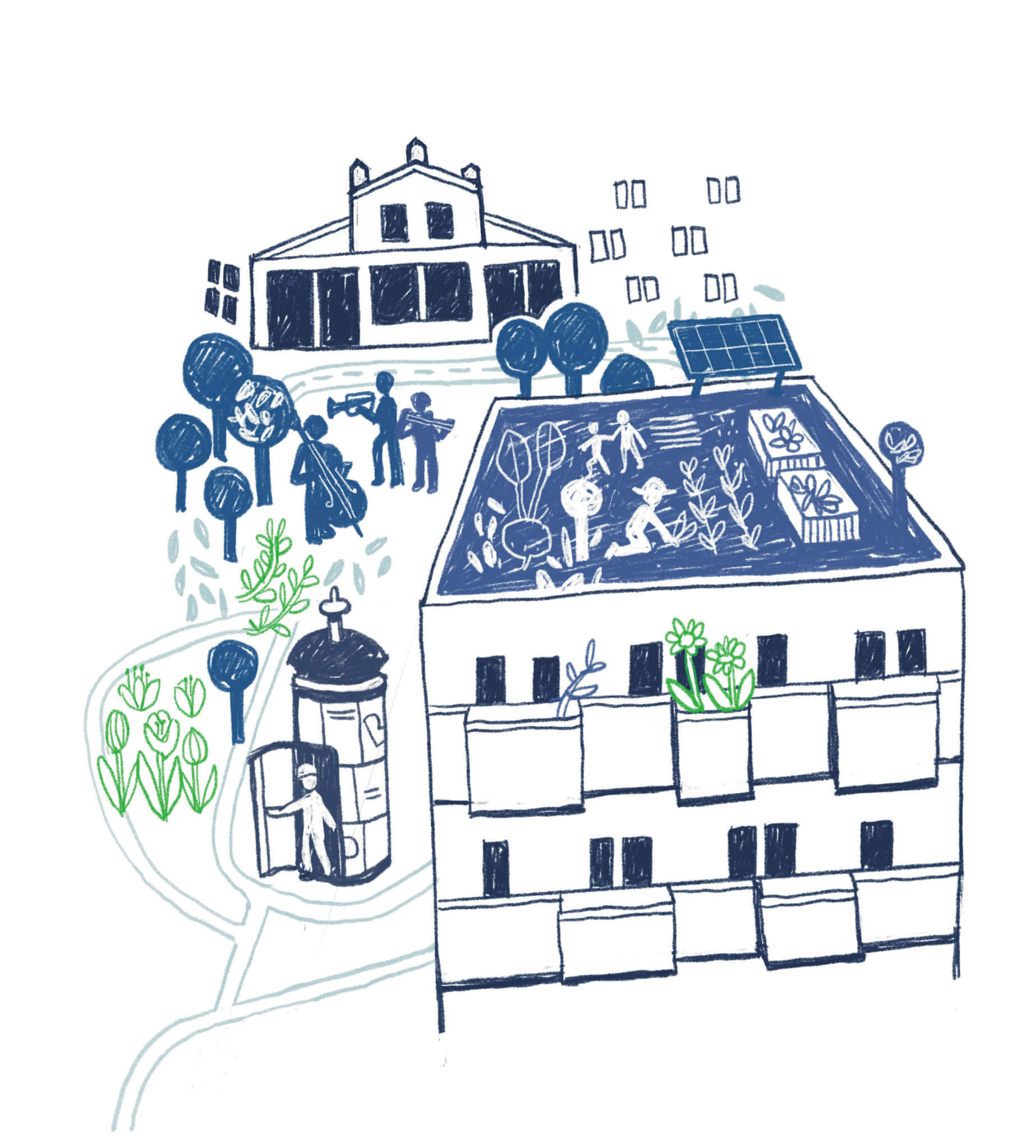 Nachhaltige und innovative Quartiere in Wien, wie z. B. in der Wolfganggasse. Grafische Darstellung.