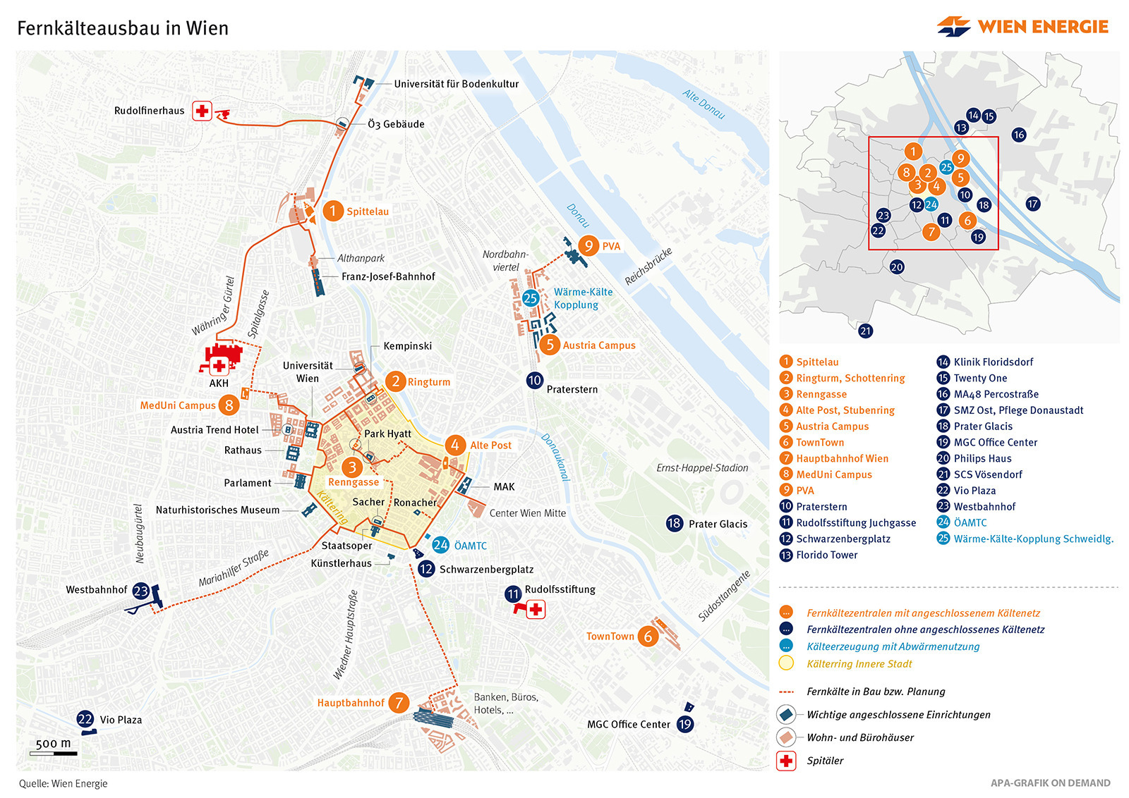 Fernkältering bzw. Fernkälteausbau der Inneren Stadt in Wien (grafische Darstellung).